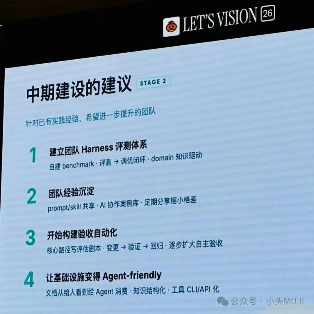 AI 创业一年复盘:第一次 Build 的成就感,是创业最大的幻觉