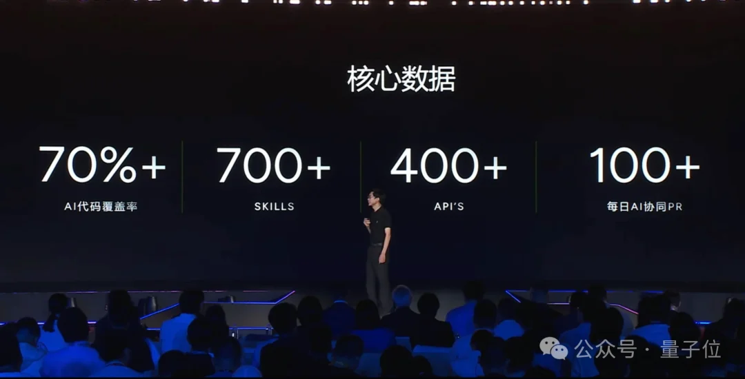云计算一哥,让小鹏、Kimi和猎豹都爽了一把