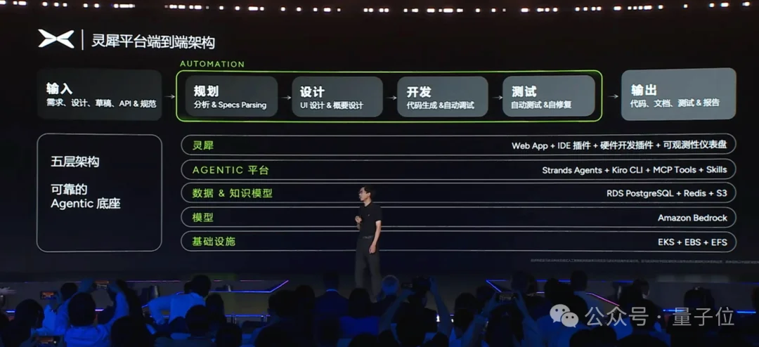 云计算一哥,让小鹏、Kimi和猎豹都爽了一把