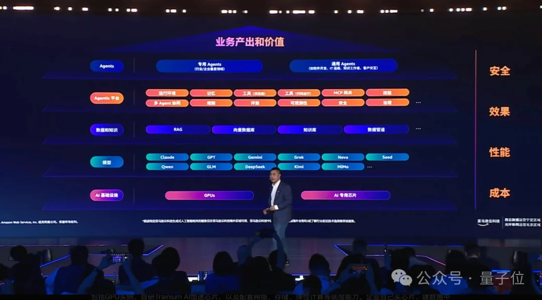 云计算一哥,让小鹏、Kimi和猎豹都爽了一把