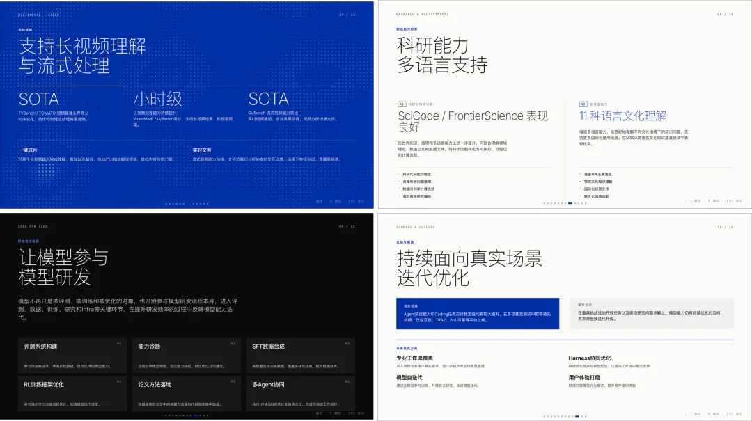 Seed 2.1 Pro 测评，终于能胜任 Agent 工作了
