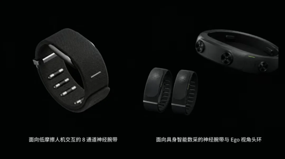 硬氪首发 | 龚虹嘉、陆奇、海外资本下注，北大团队用肌电腕带做新一代数采终端
