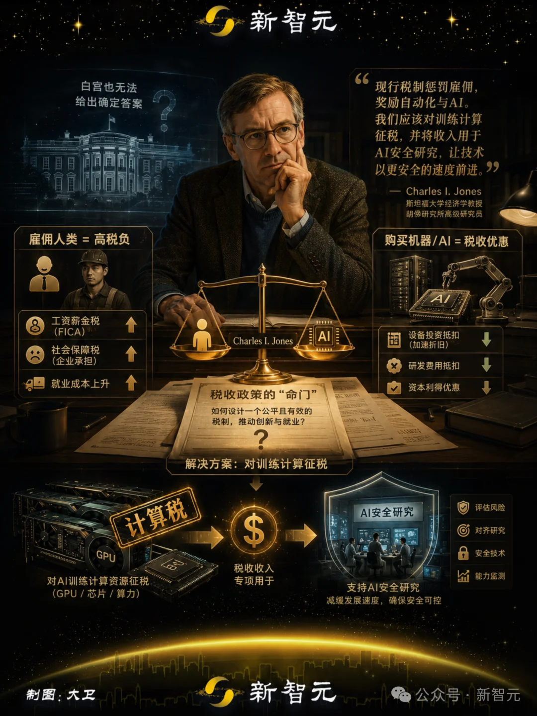 紧跟诺奖得主,斯坦福经济学泰斗火速入职Anthropic!