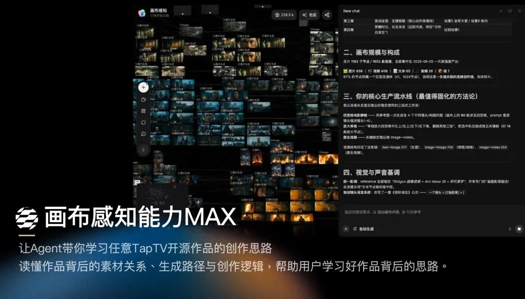 我在全球最大规模AI动画黑客松，见证了AI影像创作生态的崛起｜独家
