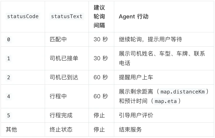 盘点16个把自己蒸馏成Skills的国民级App。