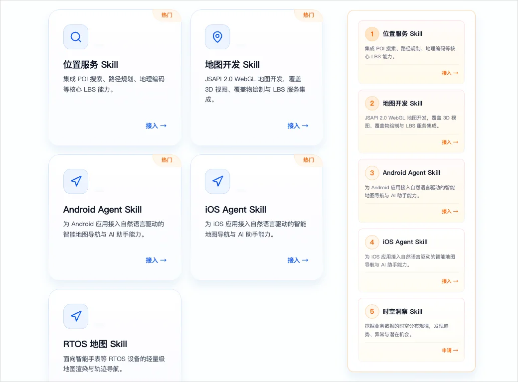 盘点16个把自己蒸馏成Skills的国民级App。