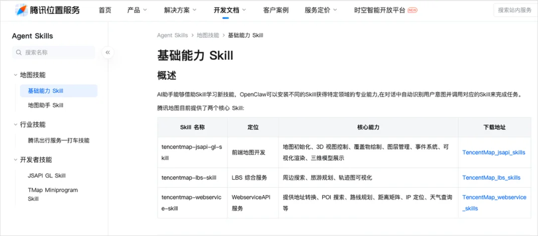 盘点16个把自己蒸馏成Skills的国民级App。