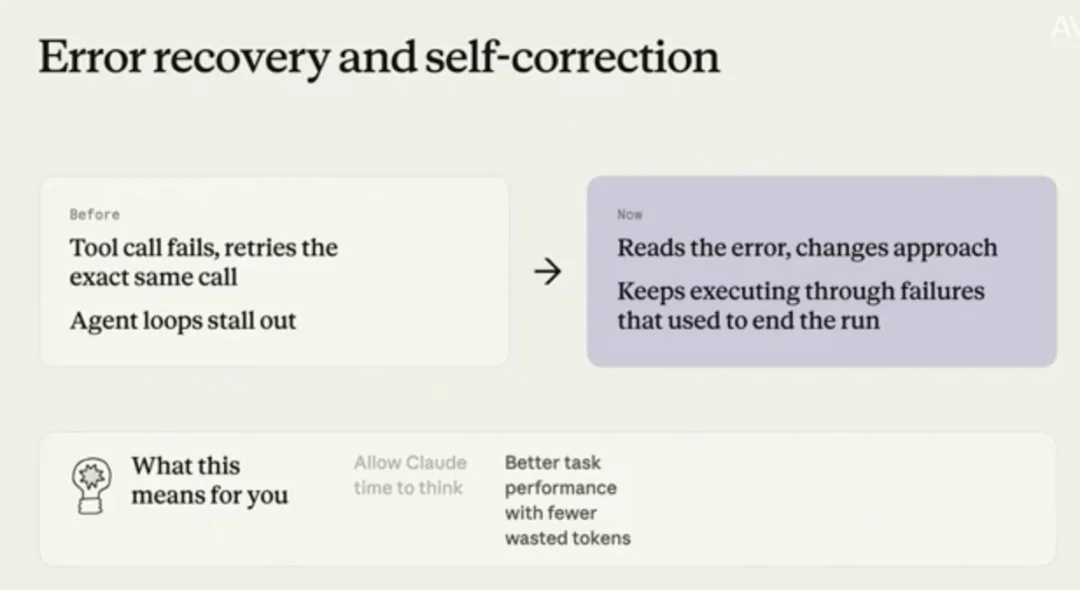 80%代码由Claude合并，Anthropic内部人员点破Agent真相：「Close the Loop」