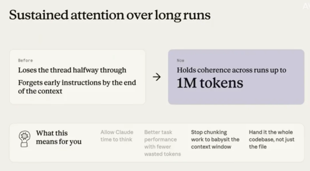 80%代码由Claude合并，Anthropic内部人员点破Agent真相：「Close the Loop」