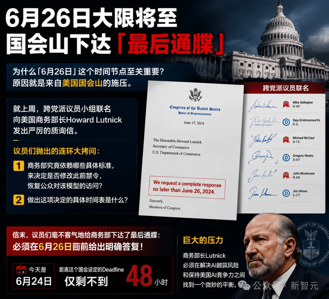 Fable 5即将复活，代码已曝光？Anthropic CEO被白宫踢出来了！