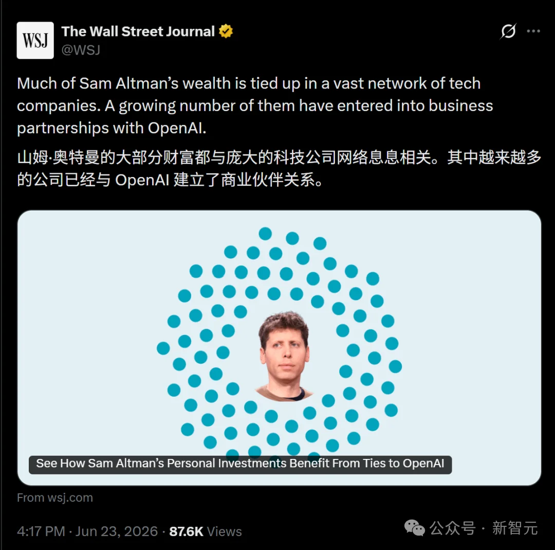奥特曼私人提款机曝光，OpenAI埋6650亿暗雷
