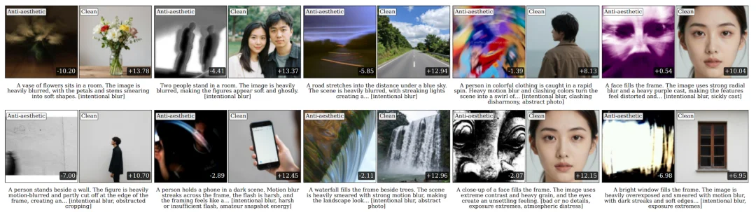 AI生成的图片正在反向对齐人类的审美？ICML 2026观点论文Spotlight