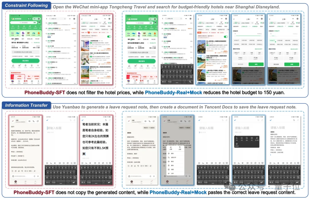 混元开源PhoneBuddy-4B与5篇系列论文：多项手机Agent真机评测超过GPT-5.4