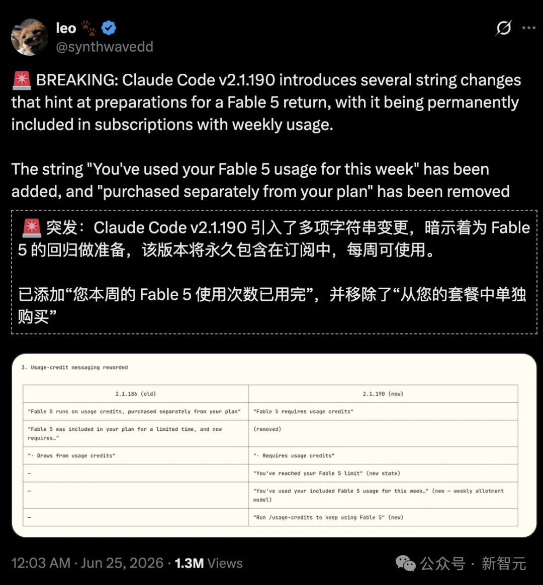 Fable 5开始灰度解禁？6月26日大限倒计时
