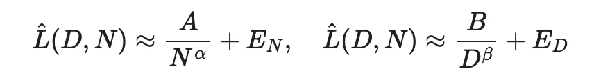 刚刚，翁荔博客上新：谨慎对待Scaling Law
