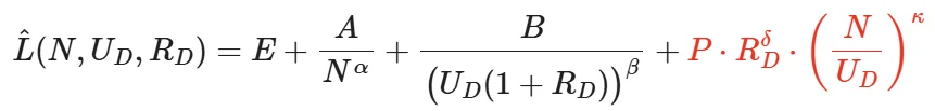 刚刚，翁荔博客上新：谨慎对待Scaling Law