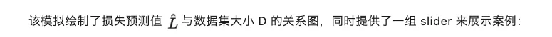 刚刚，翁荔博客上新：谨慎对待Scaling Law