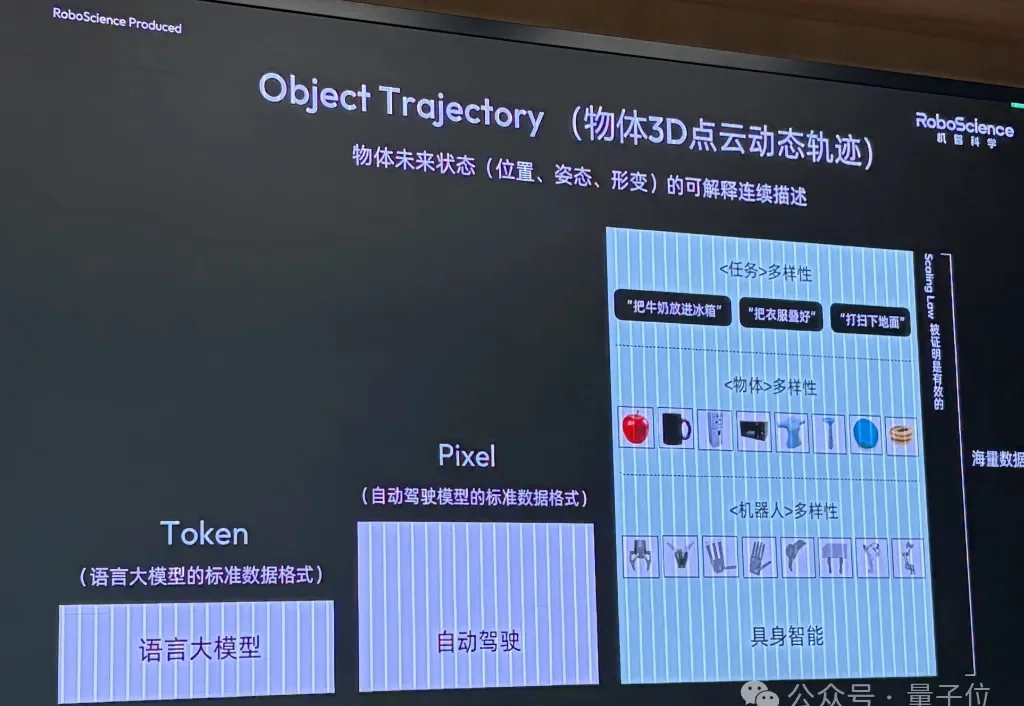 苹果AI平台技术负责人回深圳具身创业，上月刚融了10亿