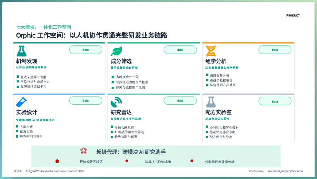 时代的入场券已经在每个人手上 | 亚马逊云科技峰会AI开放麦实录