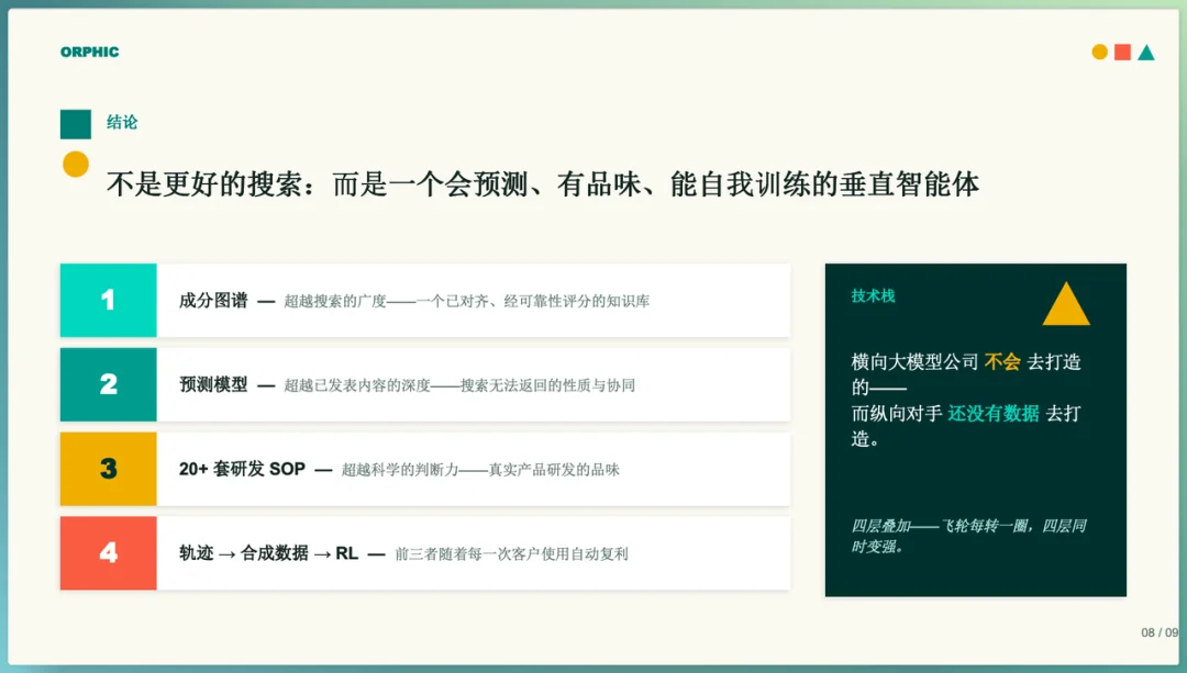 时代的入场券已经在每个人手上 | 亚马逊云科技峰会AI开放麦实录