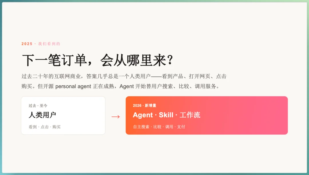 时代的入场券已经在每个人手上 | 亚马逊云科技峰会AI开放麦实录