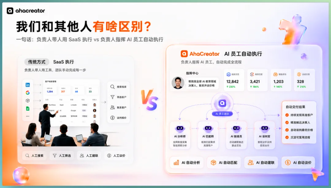 时代的入场券已经在每个人手上 | 亚马逊云科技峰会AI开放麦实录