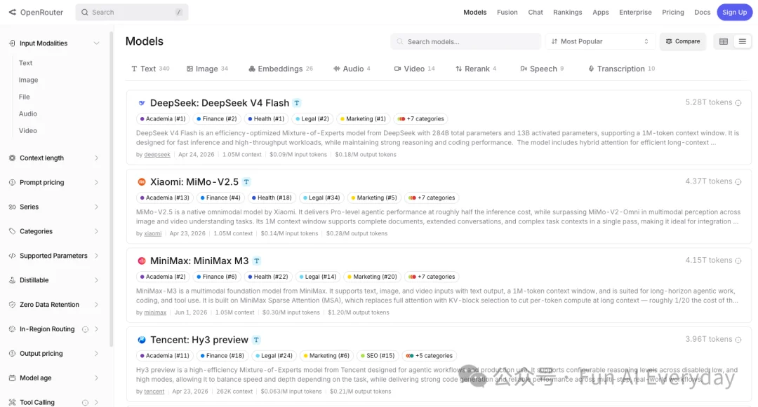 OpenRouter：怎么靠“模型中转站”做到 10 亿美元公司