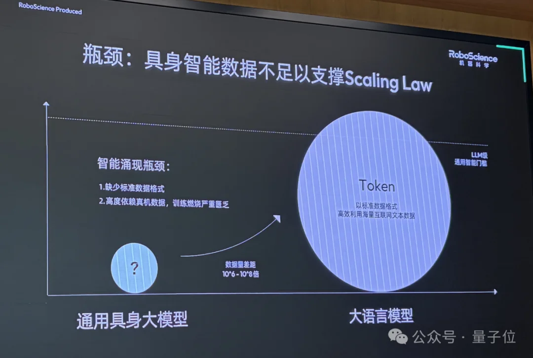 苹果AI平台技术负责人回深圳具身创业，上月刚融了10亿