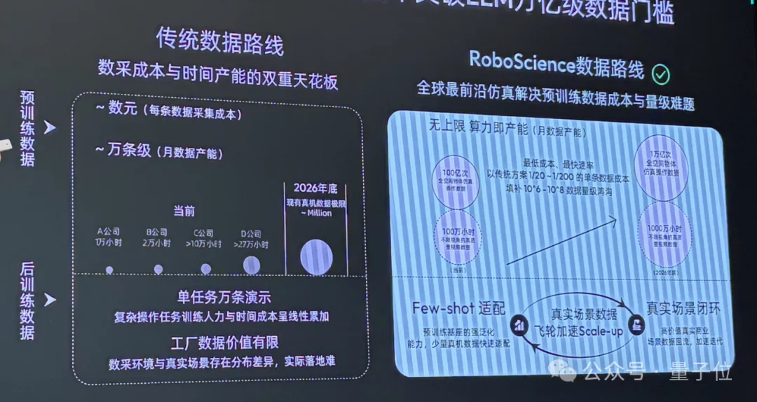 苹果AI平台技术负责人回深圳具身创业，上月刚融了10亿