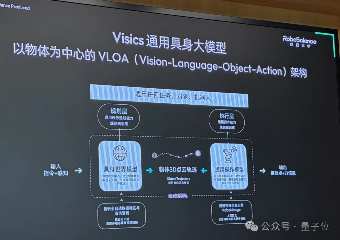 苹果AI平台技术负责人回深圳具身创业，上月刚融了10亿