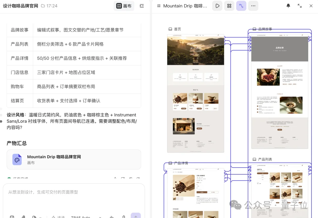 从需求到设计到代码，一个软件全搞定！TRAE Work Design实测来了