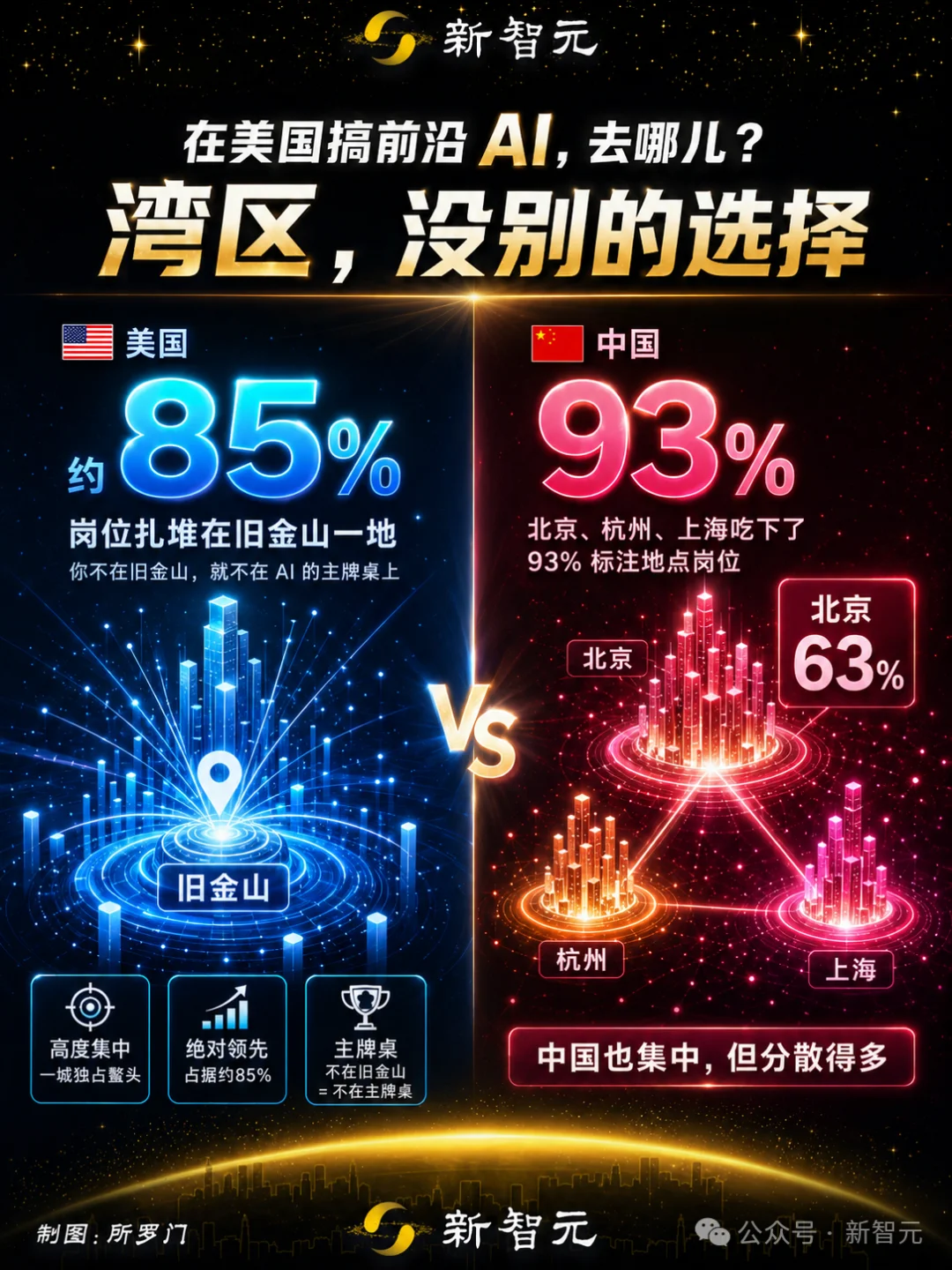 扒开1604份招聘，DeepSeek们最狠的大招藏在招人里