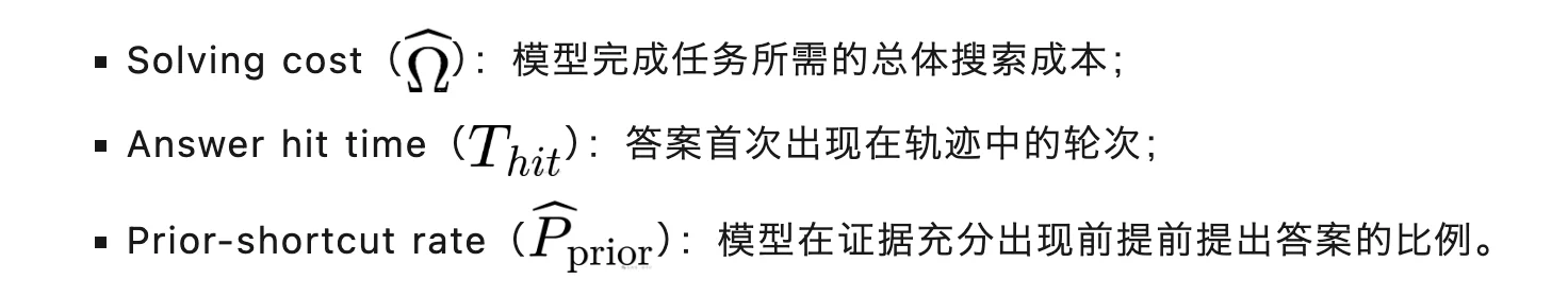 大模型搜索总偷懒？IQuest等联合推出FORT，30B开源搜索Agent刷新同规模SOTA