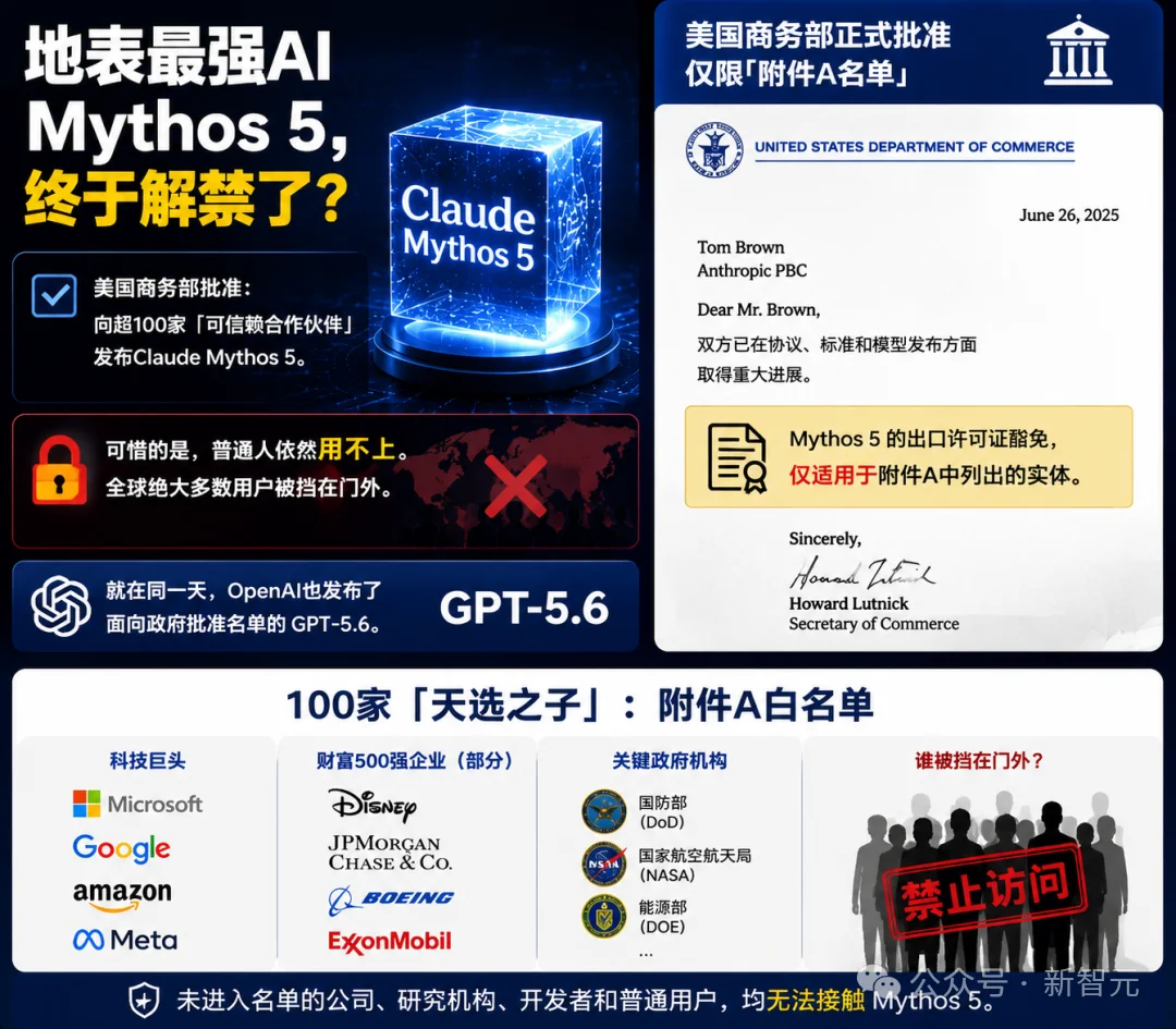 刚刚，Claude 5局部解禁！