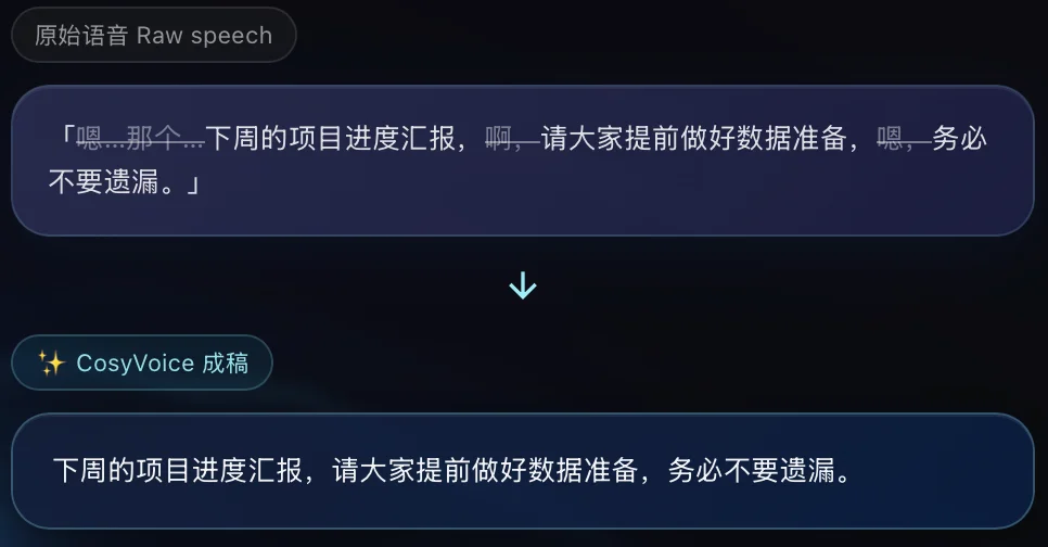 阿里云发布AI语音输入法“CosyVoice”，我发现了它的短板