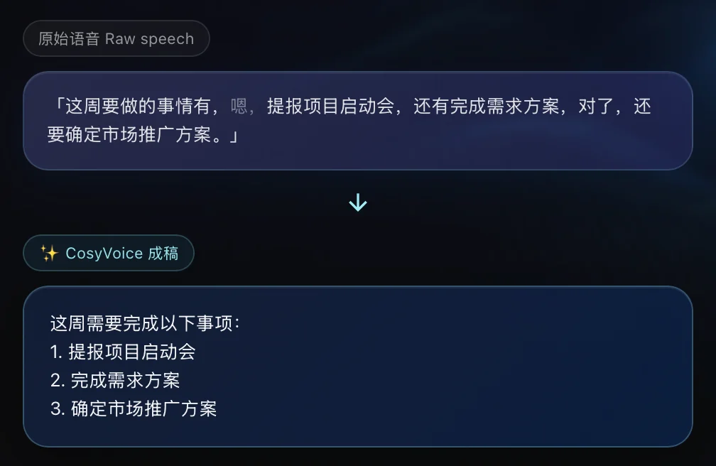 阿里云发布AI语音输入法“CosyVoice”，我发现了它的短板