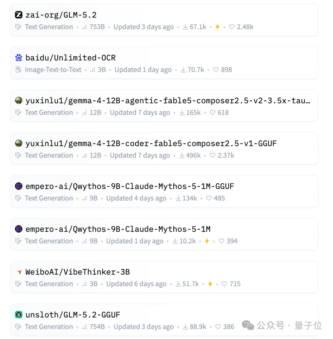 抱抱脸模型TOP榜，我现在只服yuxinlu1