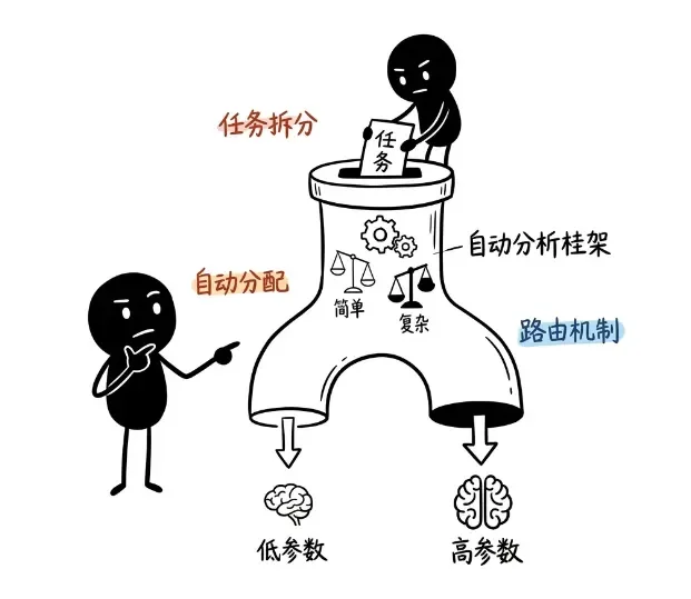 Agnes又搞了个新平台！做AI短剧也能免费了