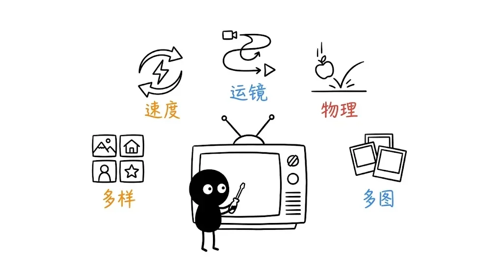 Agnes又搞了个新平台！做AI短剧也能免费了
