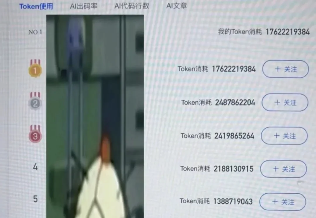 多少大厂牛马正在被强迫使用AI？用得少挨骂，用得多费钱