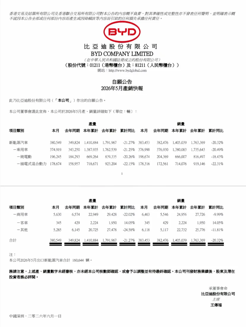 实测阶跃 Step 3.7 Flash：更稳、更快、更省的 Agent 大脑