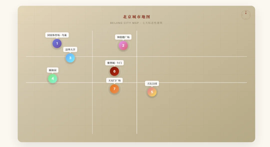 实测阶跃 Step 3.7 Flash：更稳、更快、更省的 Agent 大脑