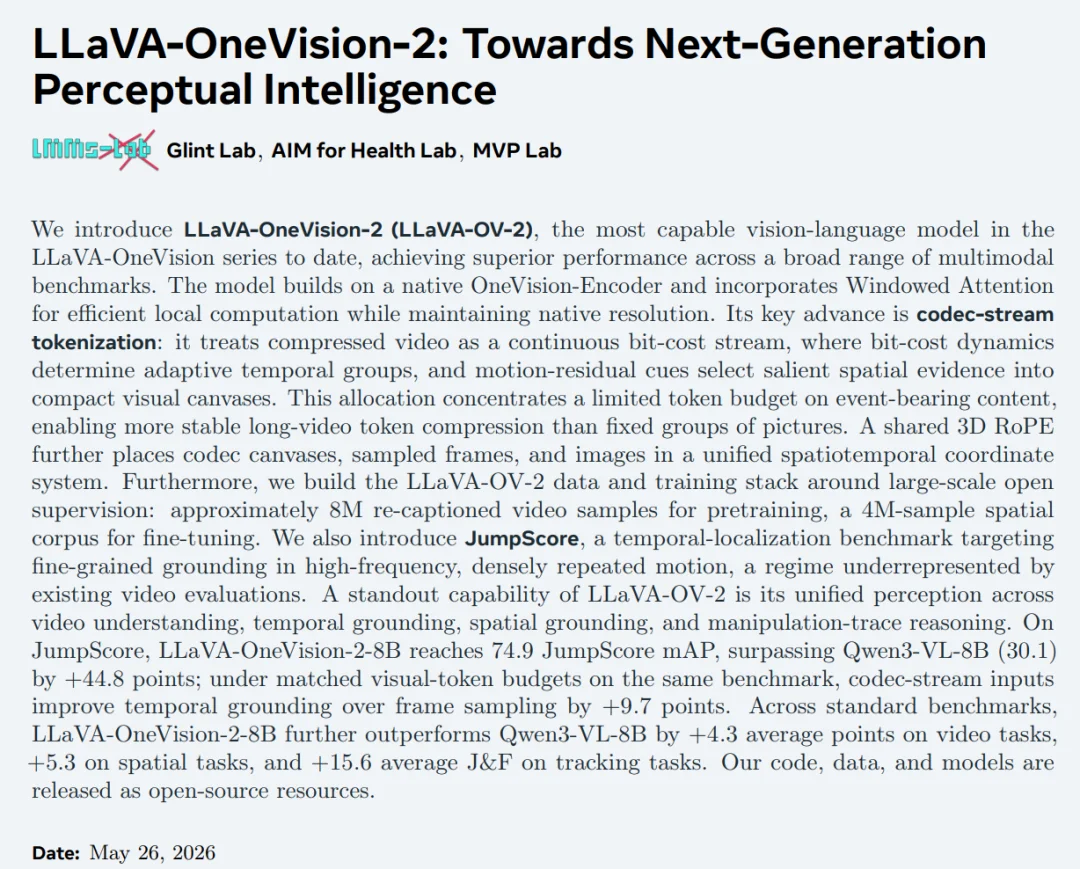 多模态模型终于不用「抽帧看世界」？LLaVA-OneVision-2.0全开源全帧率技术解读