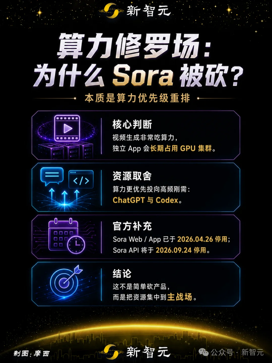 OpenAI执剑人9年恩仇录！惨被Anthropic联创逐出ChatGPT前身