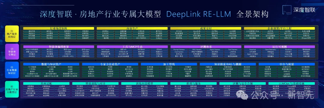 Claude Cowork做不好的领域，被国产黑马Agent彻底跑通了！