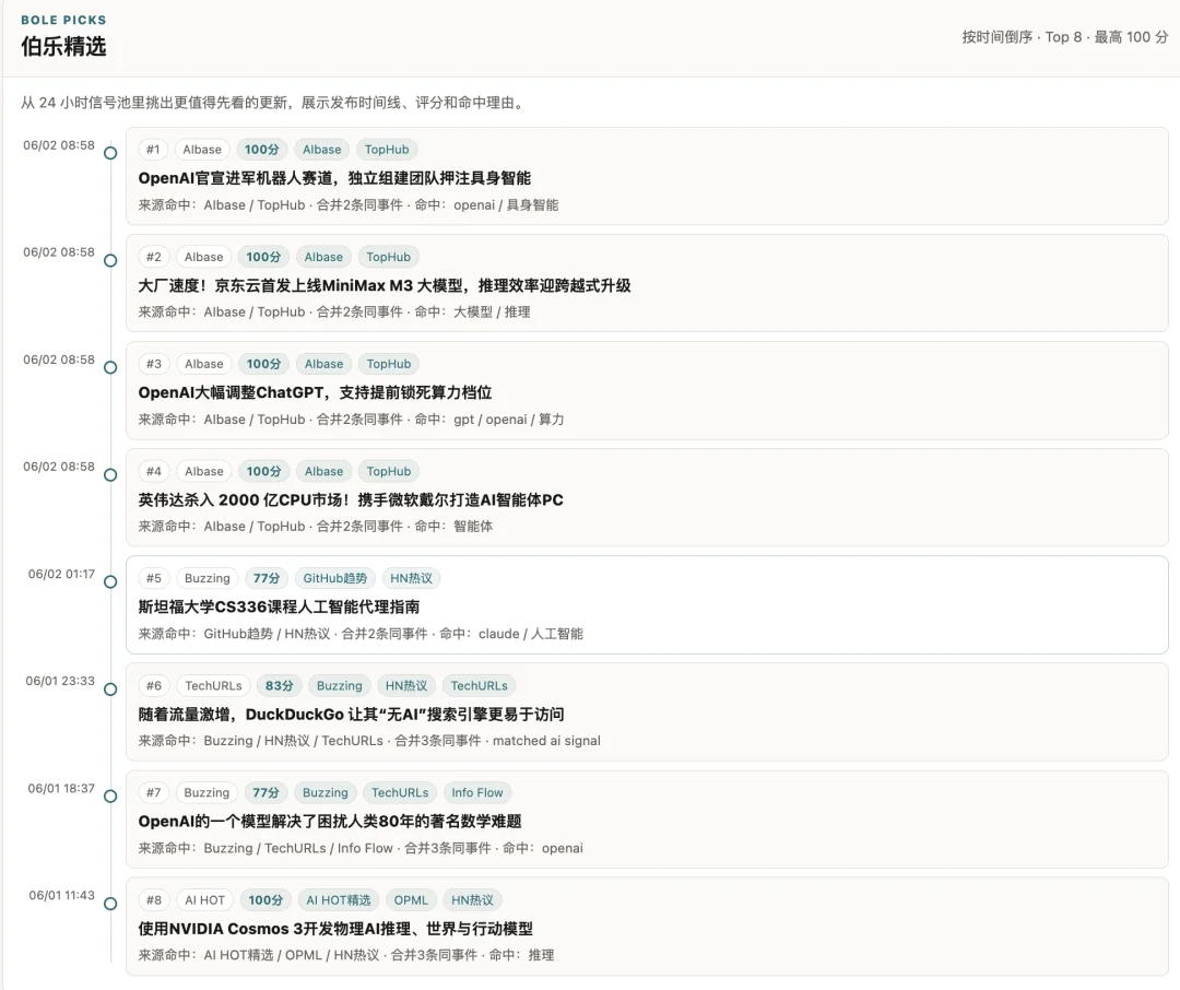 分享一个把万星Github项目拆解成垂直Agent的方法！