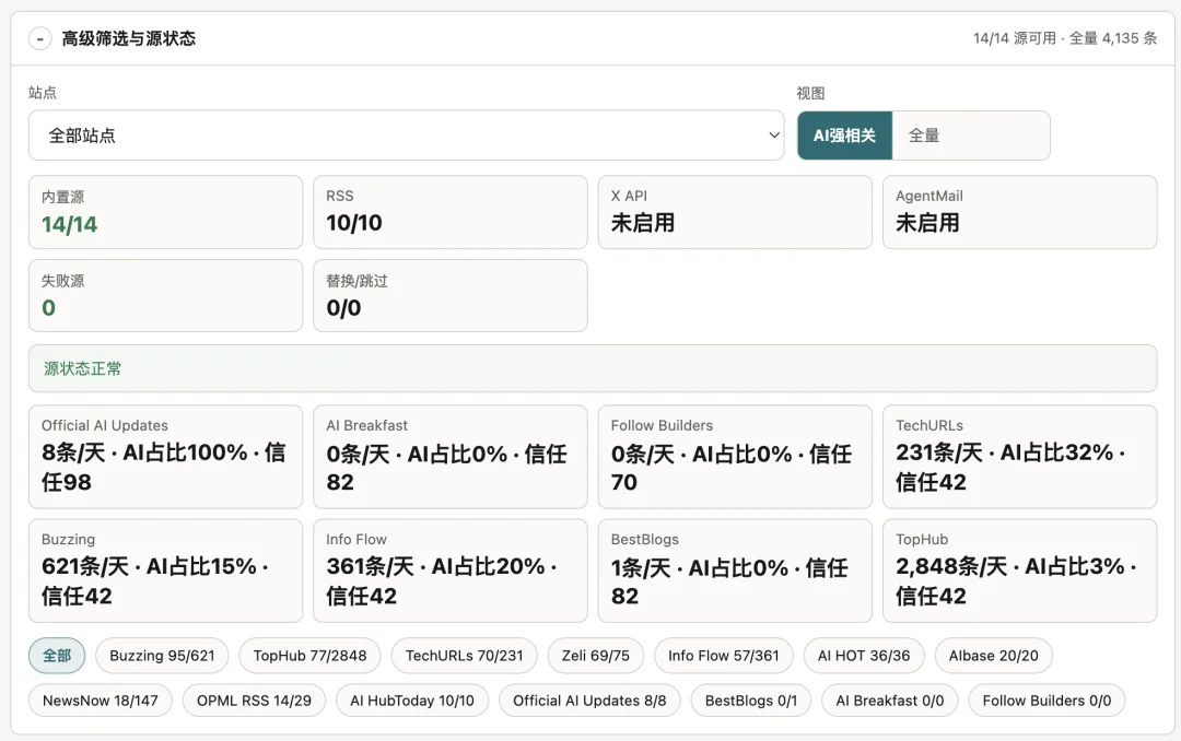 分享一个把万星Github项目拆解成垂直Agent的方法！