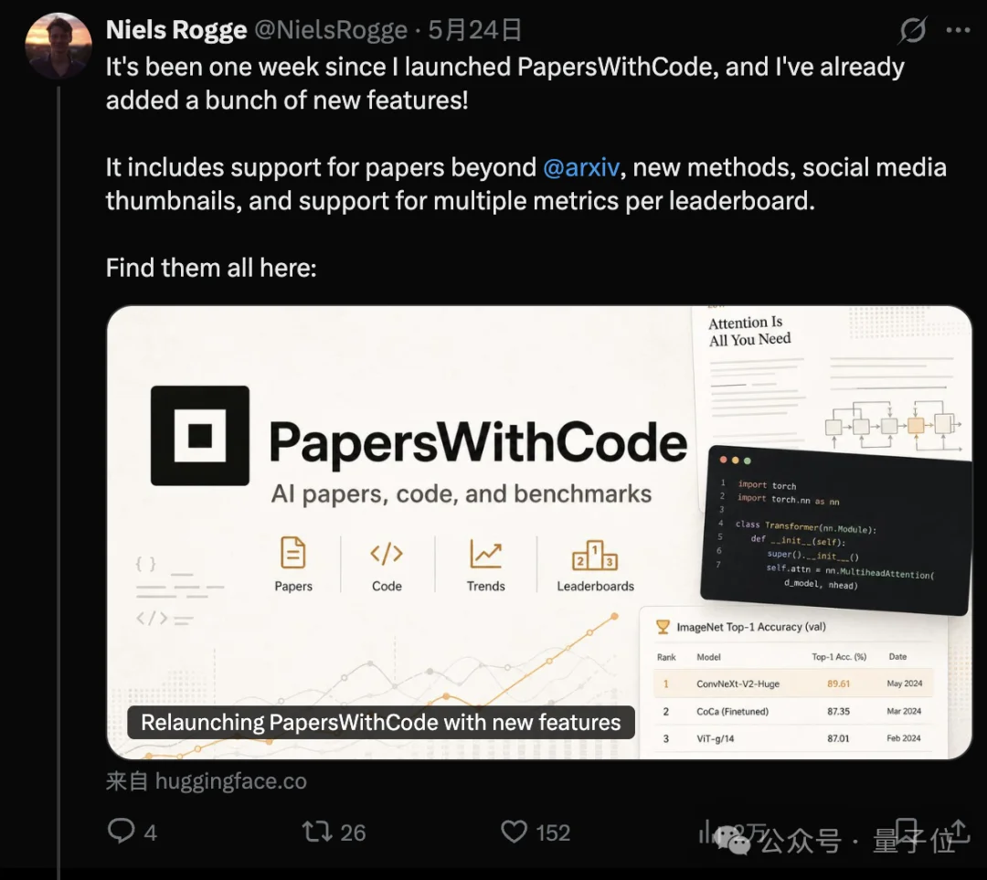 CVPR论文一网打尽！科研神器Papers with Code满血复活