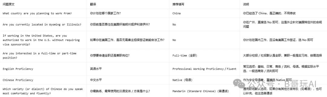 马斯克向全球招“中文AI导师”，时薪超300元（附申请教程）