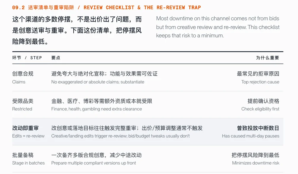 ChatGPT广告这扇门刚打开，出海品牌现在该怎么挤进去
